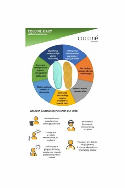 pielęgnacja obuwia Coccine Coccine Aloesowe Wkładki Lecznicze ALOE VERA