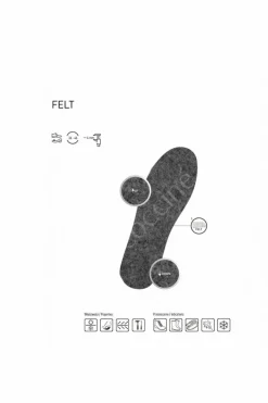 Hot pielęgnacja obuwia Coccine Coccine Ciepłe Filcowe Grube Wkładki Felt 3mm