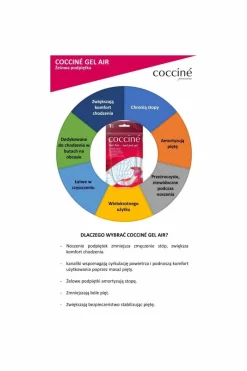 New Coccine Żelowe Damskie Podpiętki Gel Air Podpiętki