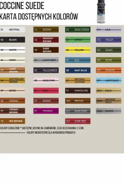 Sale pielęgnacja obuwia Coccine Coccine Odświeżacz Koloru Do Zamszu i Nubuku Suede