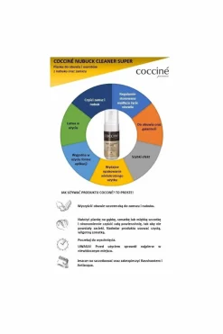 Czyszczenie I Pielęgnacja>pielęgnacja obuwia Coccine Coccine Pianka Czyszcząca do Zamszu Nubuku i Tekstyliów Nubuck Cleaner