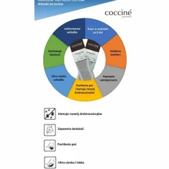 Wkładki>pielęgnacja obuwia Coccine Coccine Refresh Extra Odświeżające Wkładki 8 Par