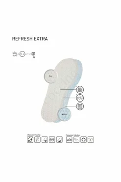 Coccine Refresh Extra Odświeżające wkładki 3 pary Wkładki