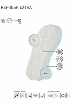 Outlet Coccine Winter Refresh Extra Higieniczne Wkładki Jednorazowe 3 Pary Wkładki