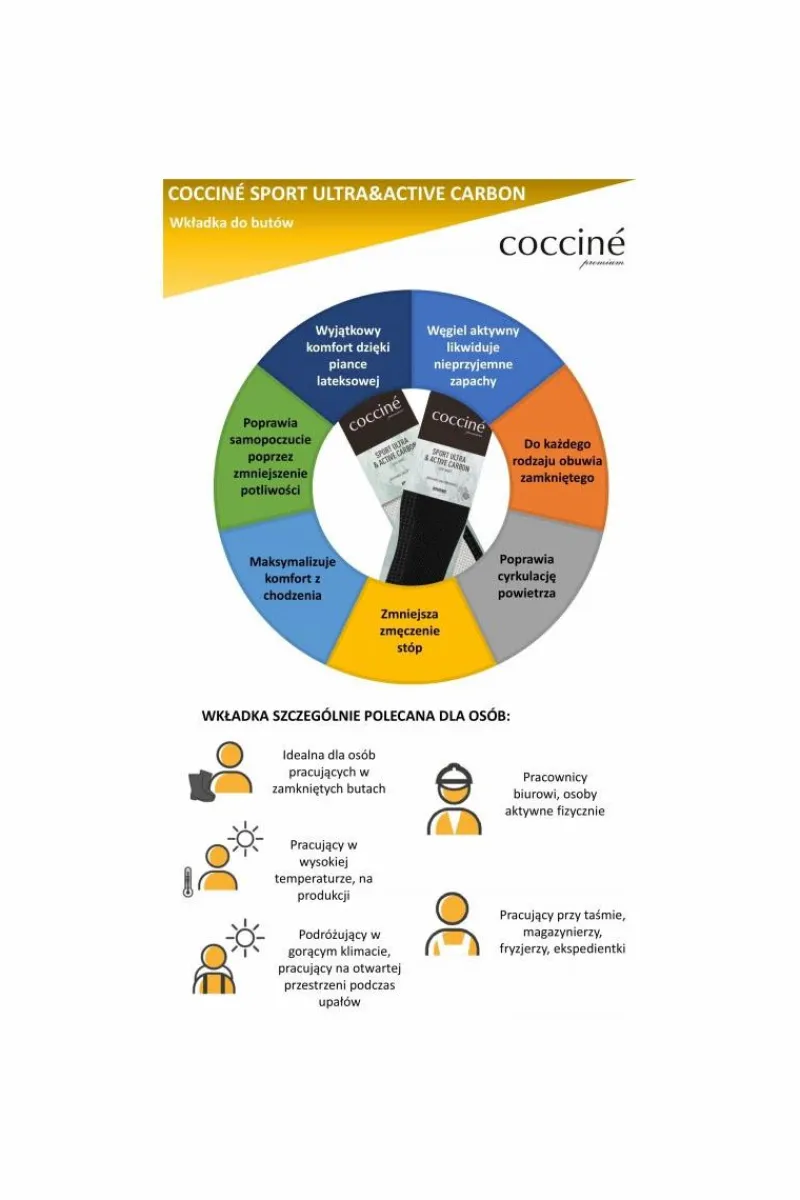 Wkładki>pielęgnacja obuwia Coccine Coccine Wkładki Z Węglem Aktywnym Sport Ultra With Active Carbon