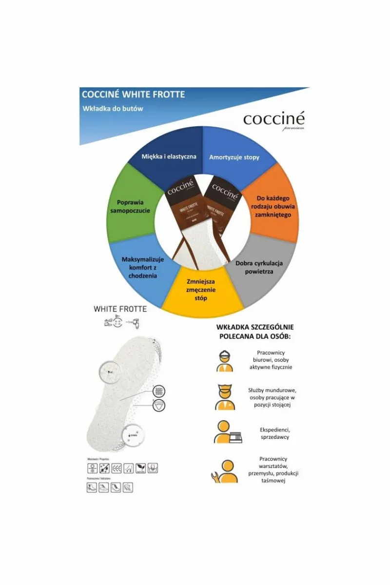 Best pielęgnacja obuwia Coccine Wkładki Coccine White Frotte bawełniana na lateksowej piance 34-41