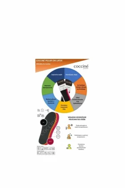 Clearance pielęgnacja obuwia Coccine Wkładki Ocieplające Coccine Polar On Latex